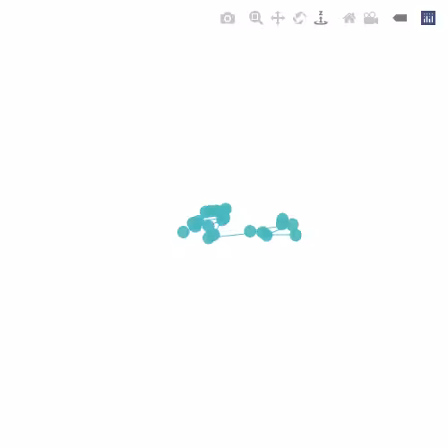 Generative Charts #02 #507