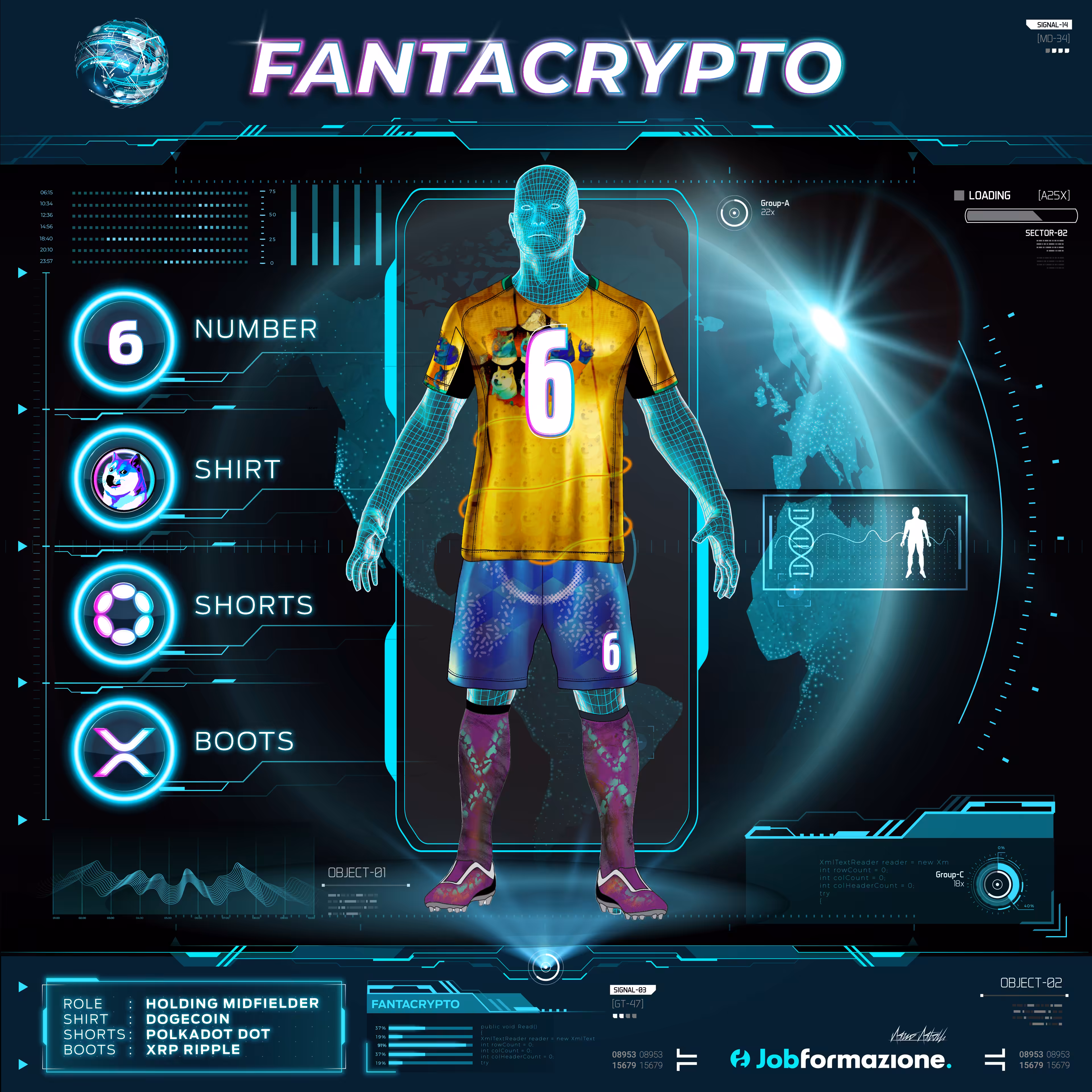 FantaCrypto: The NFT football games #50