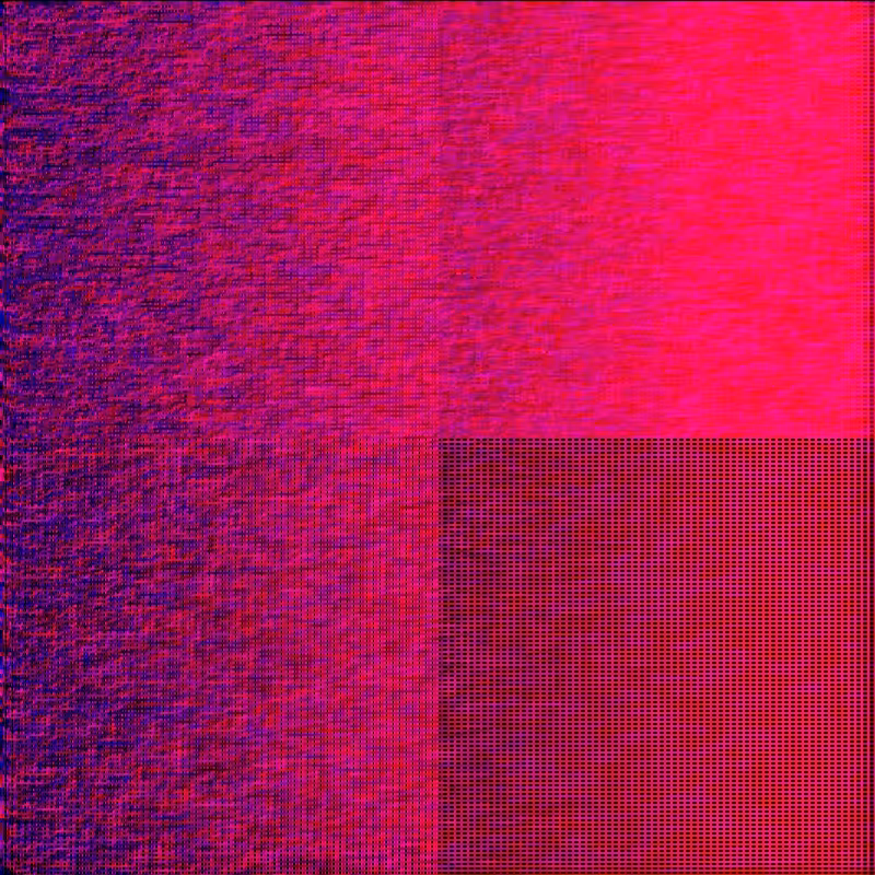 RGB #1 #15
