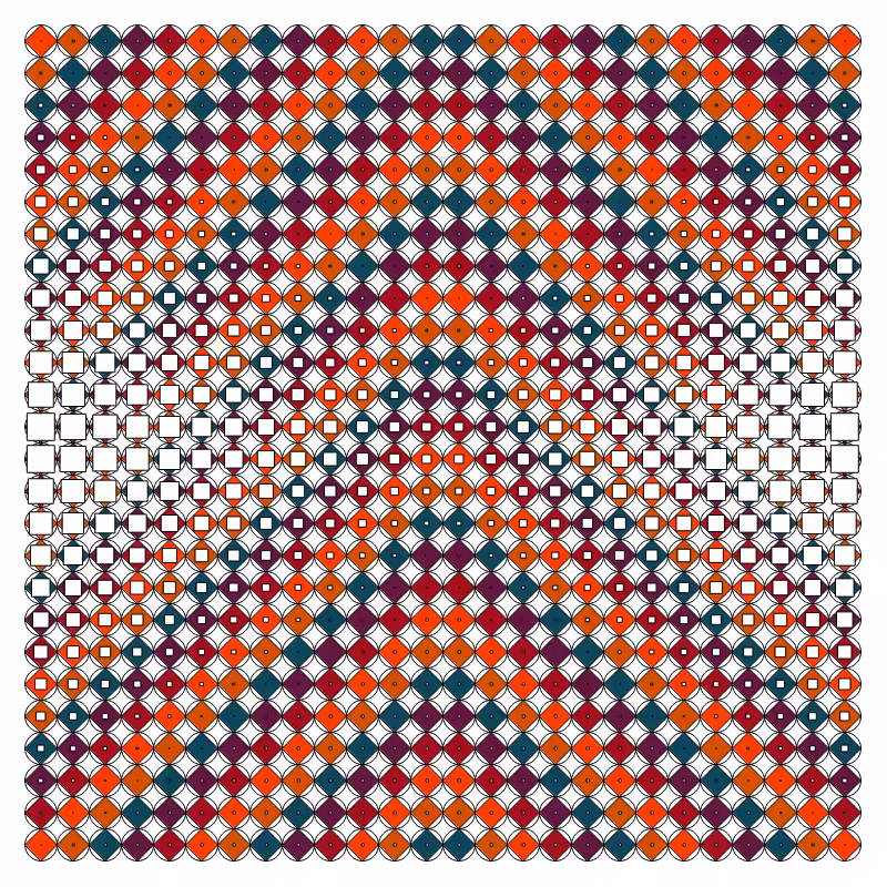 Patterns #2