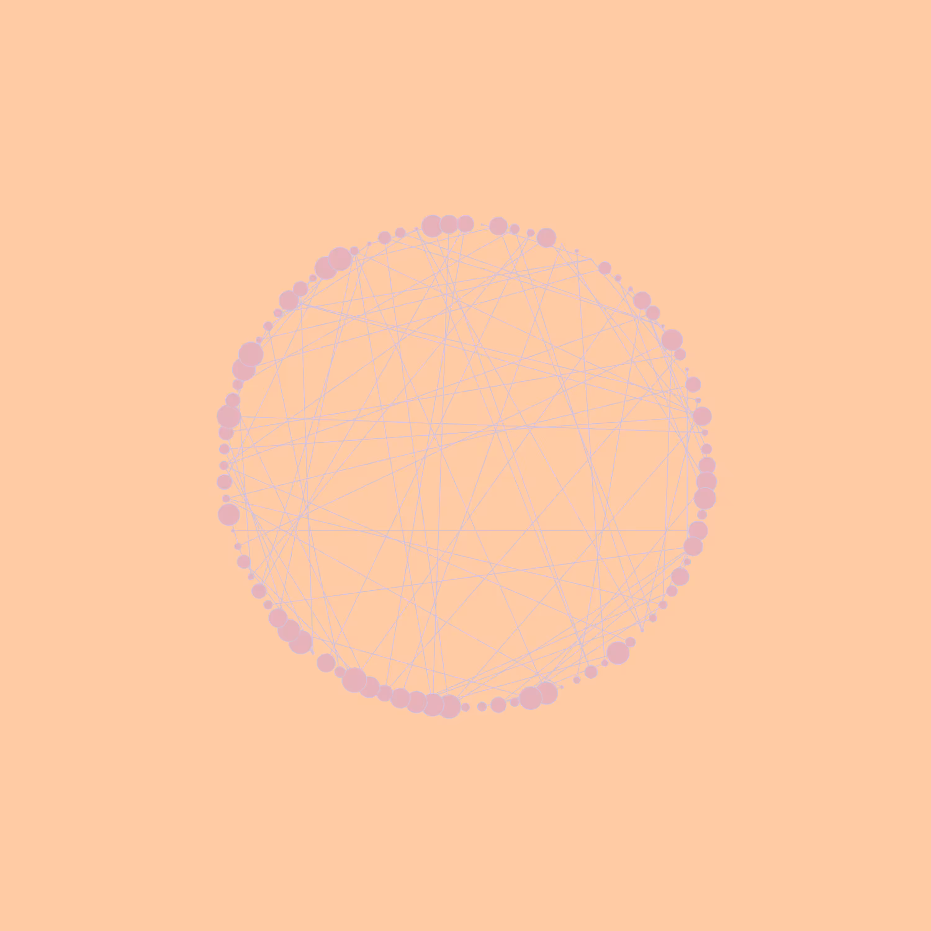 nodevvorthy #99