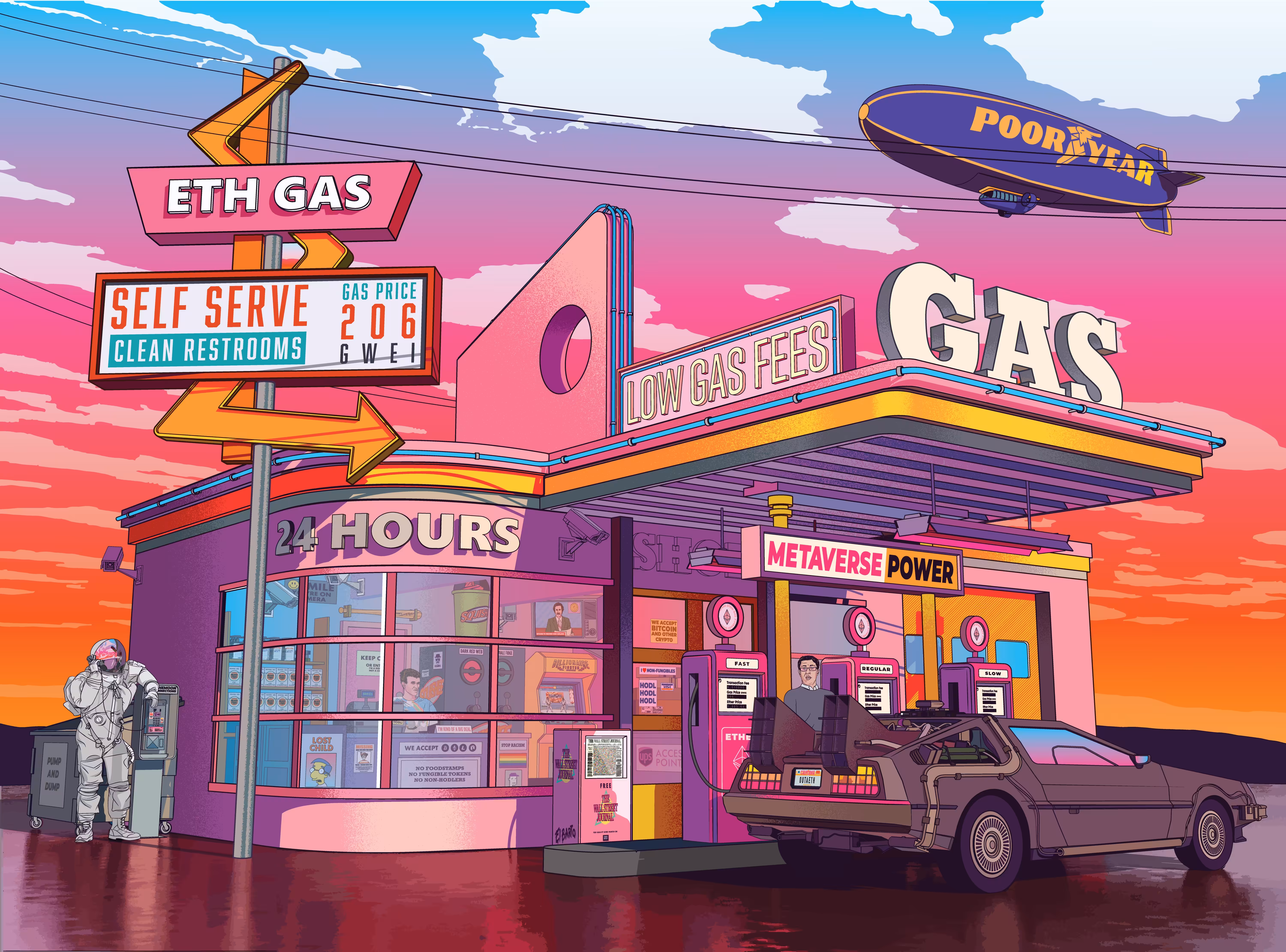 ETH Gas Station 