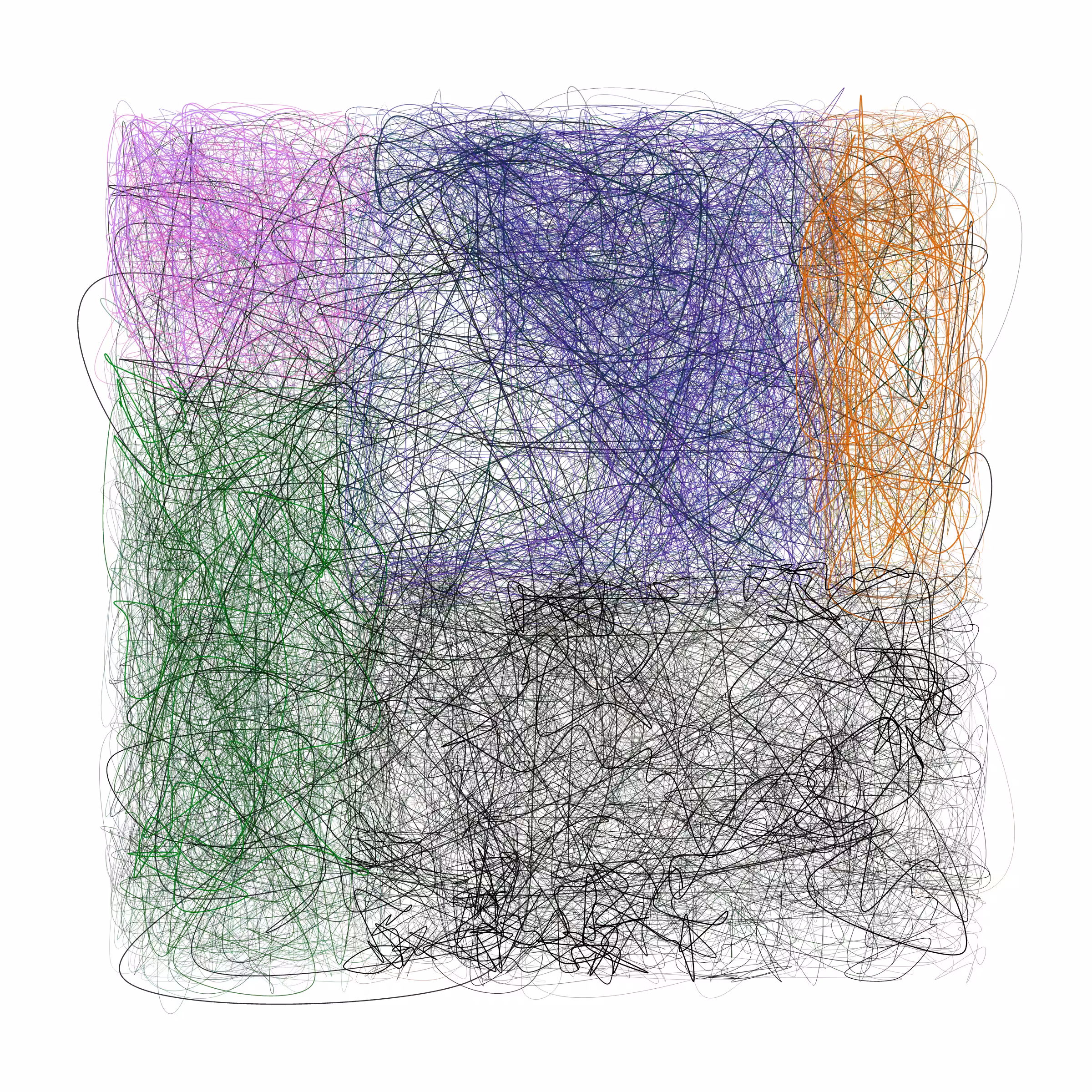 Scribbled Boundaries #744