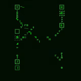 Network #73
