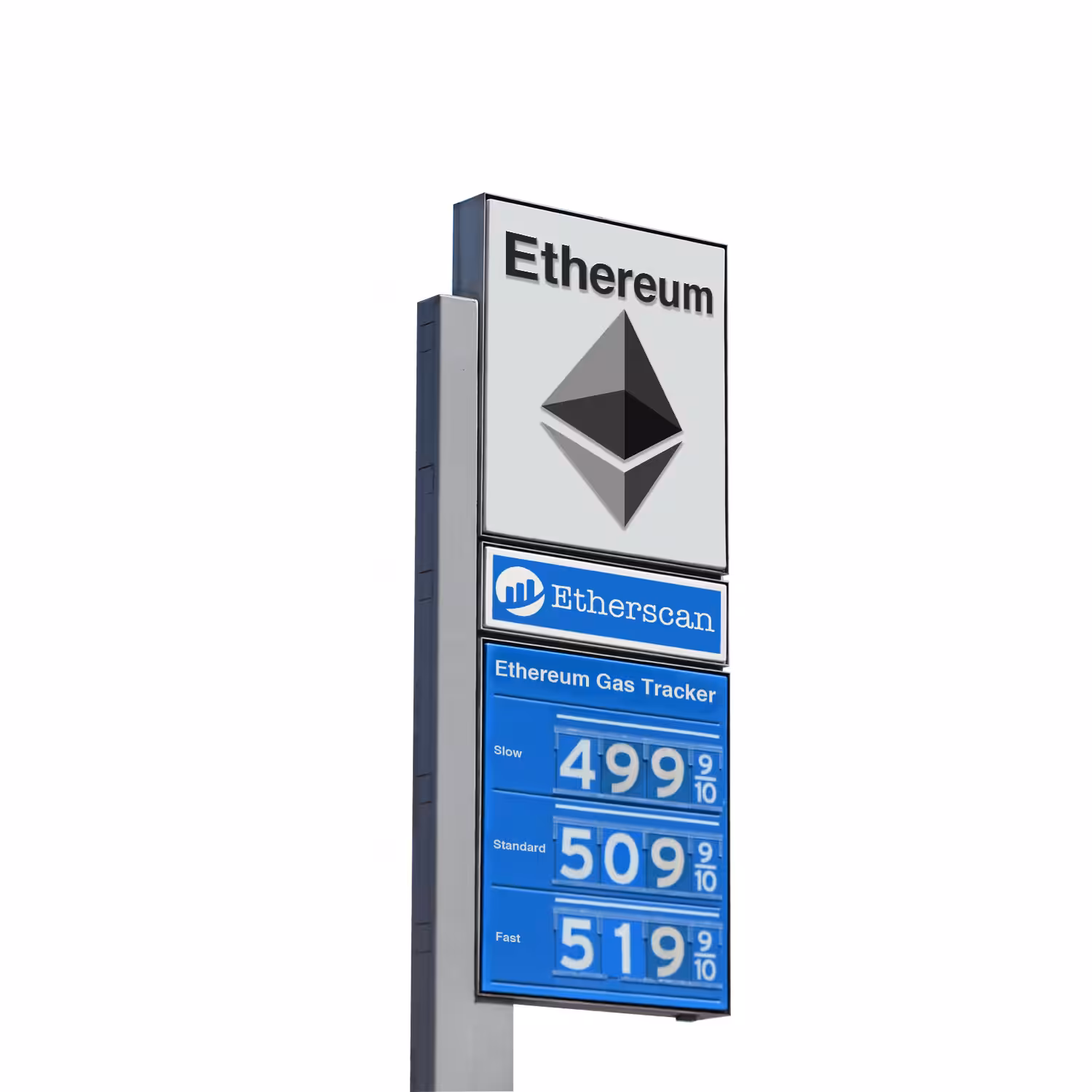 Gas Fees