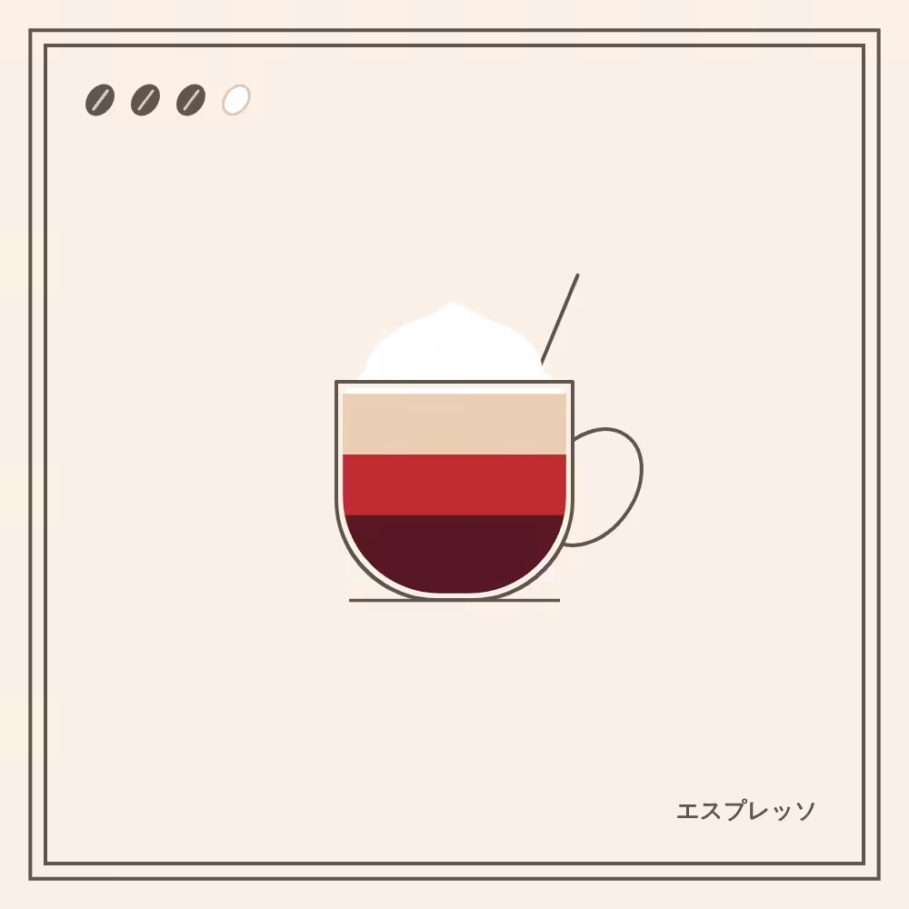 Coffeeeeeee #104