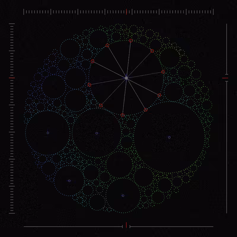 Community Analysis #37
