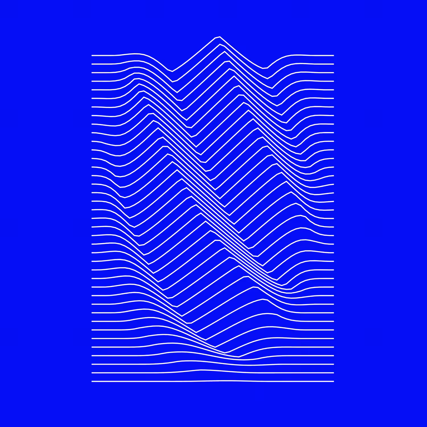 // VISUALIZATION 1 / 5