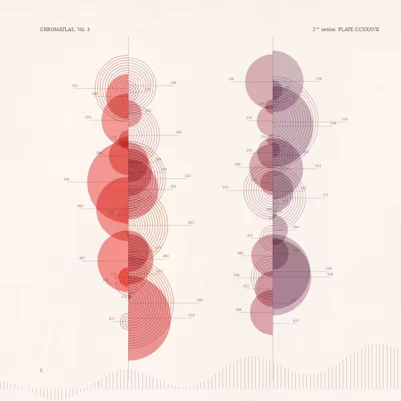 CHROMATLAS, Vol. 3 #132