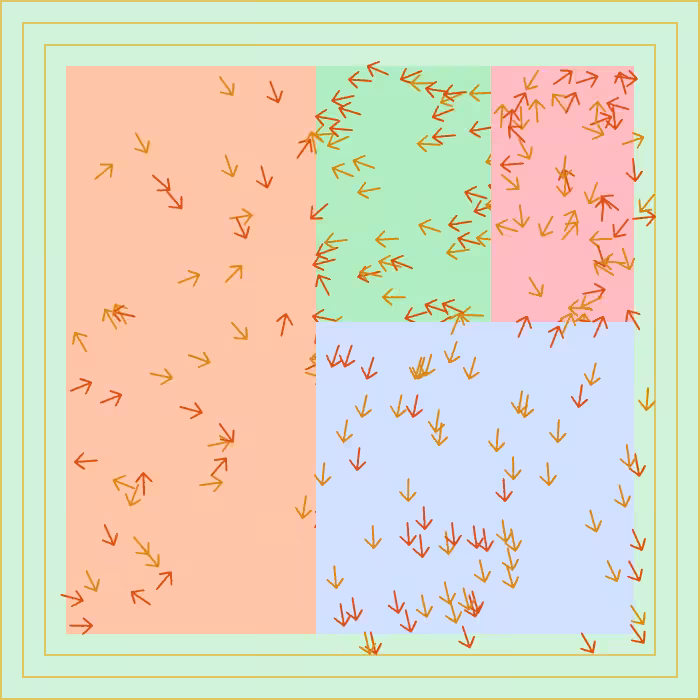 Directions #138