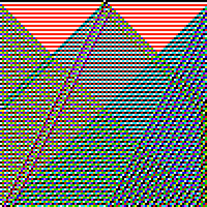 RGB Elementary Cellular Automaton #894