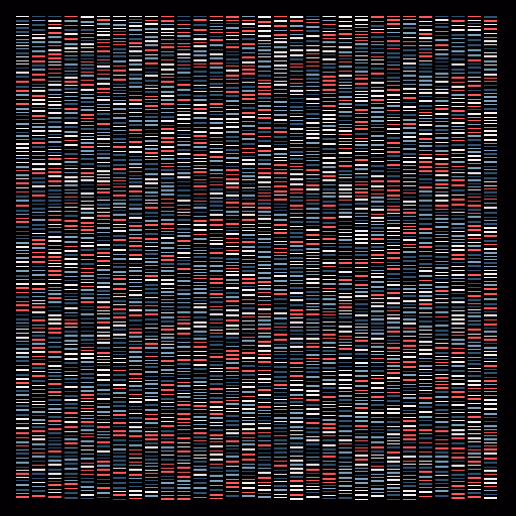 Deoxyribonucleic Acid Sequence | BDC #30