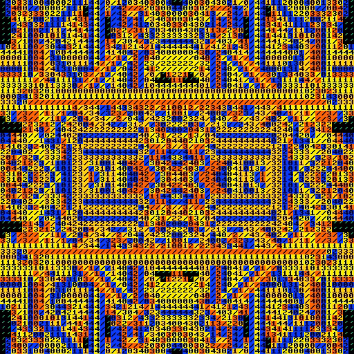 PETSCII Machine #89