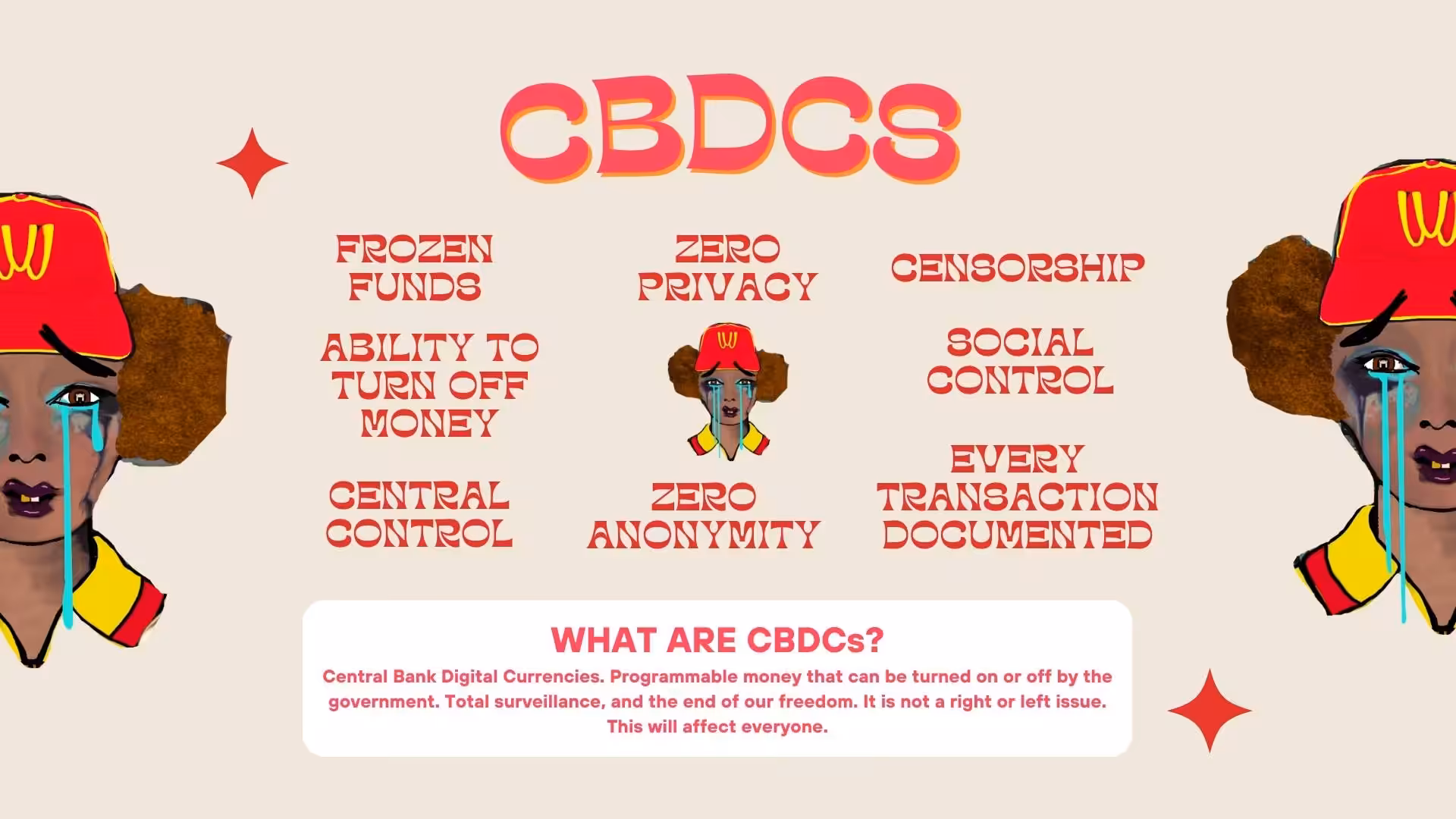 CBDC infographic