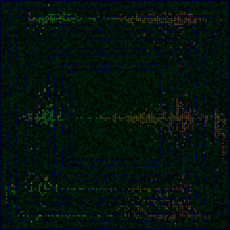 ascii battles 4 TOTAL War #5