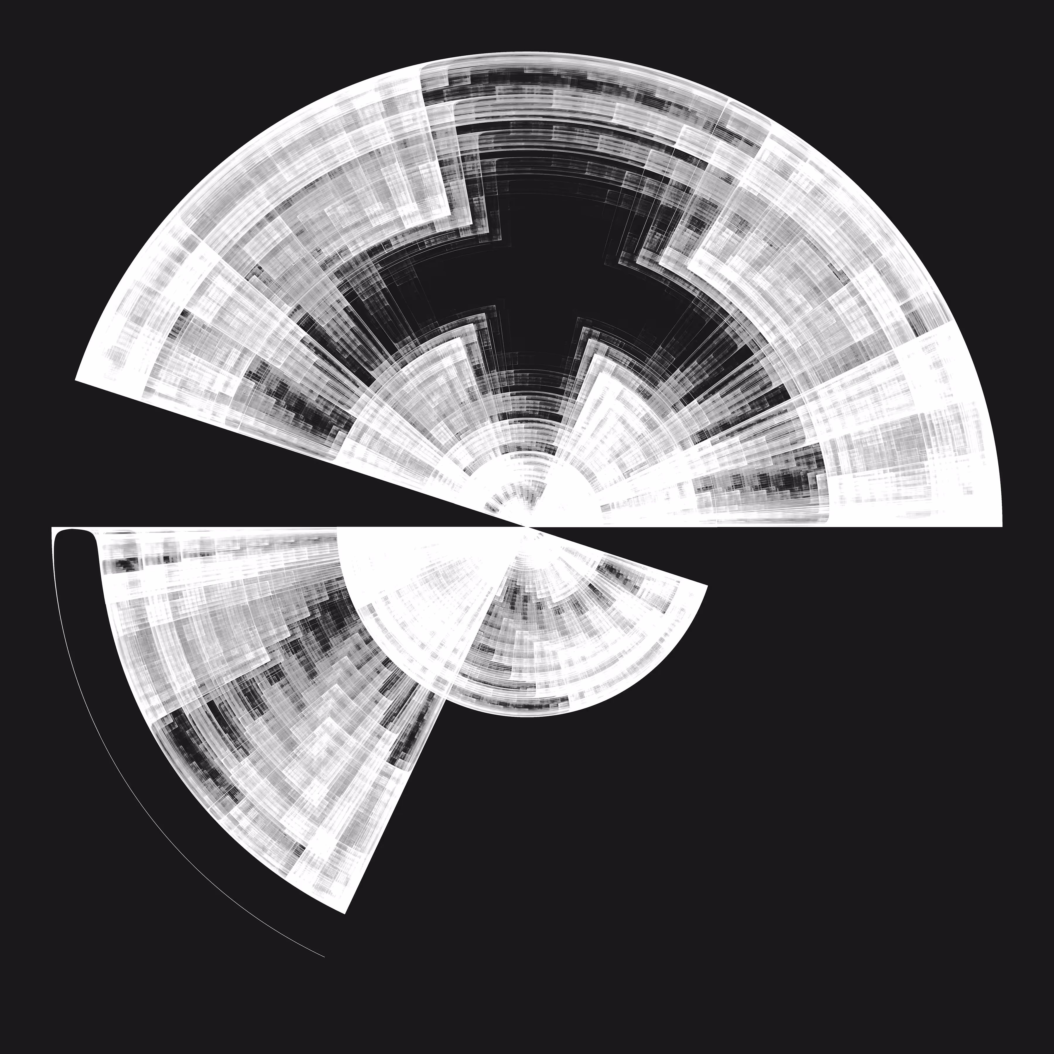 circular reference