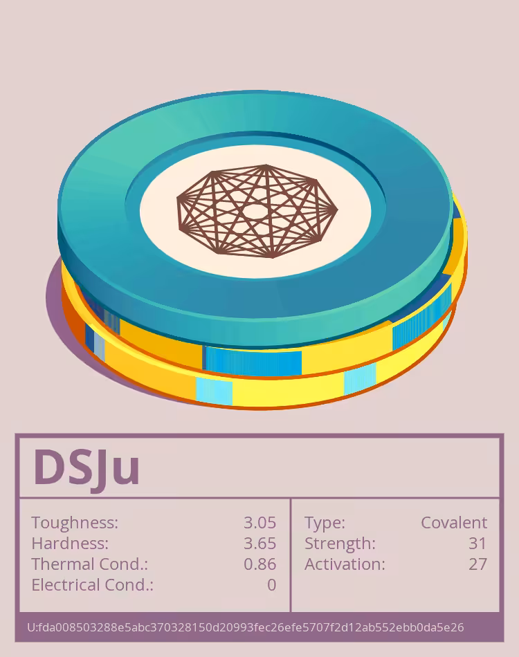OTOM: DSJu molecule
