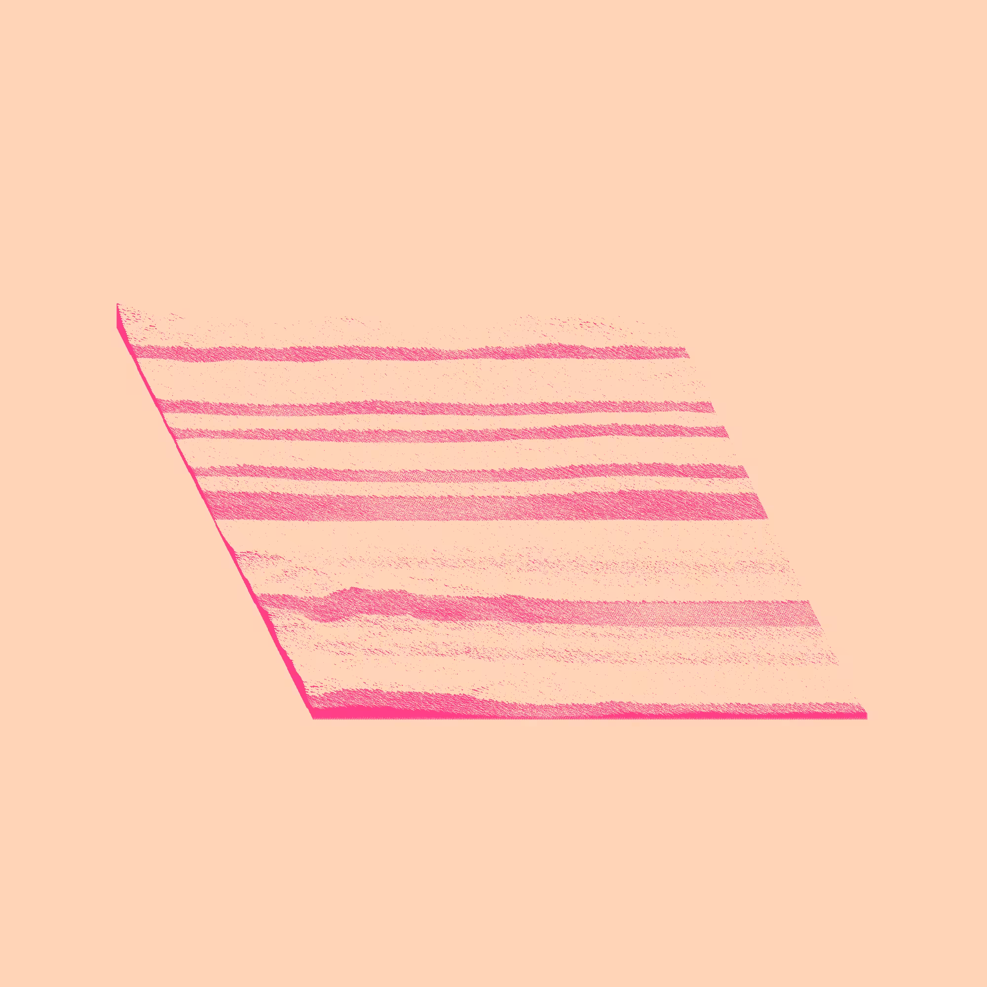 terrains #230