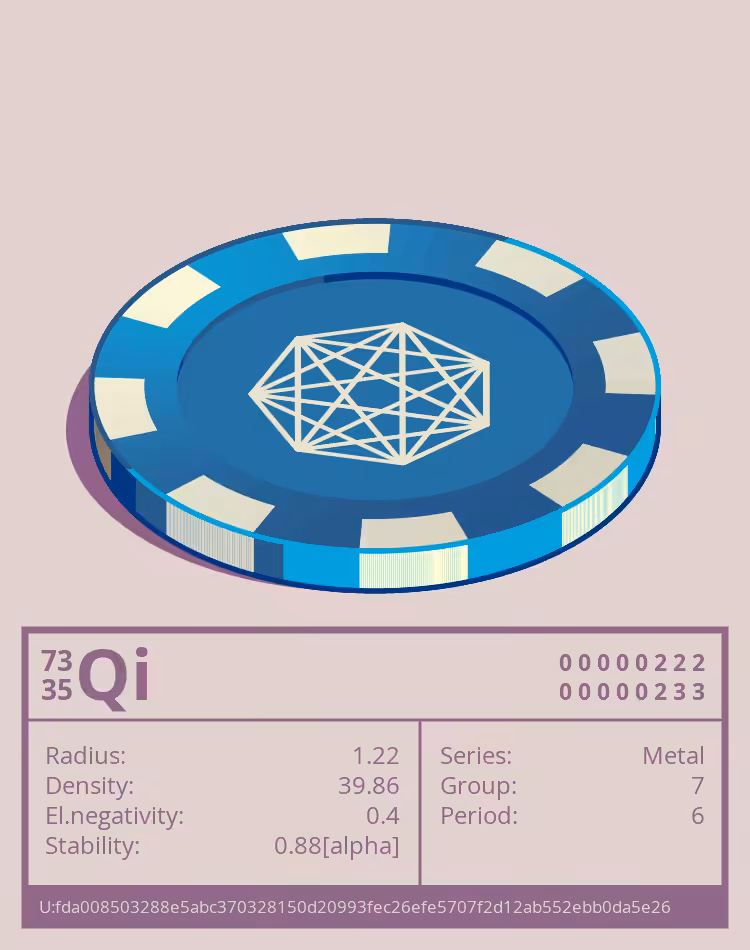 OTOM: Qi otom