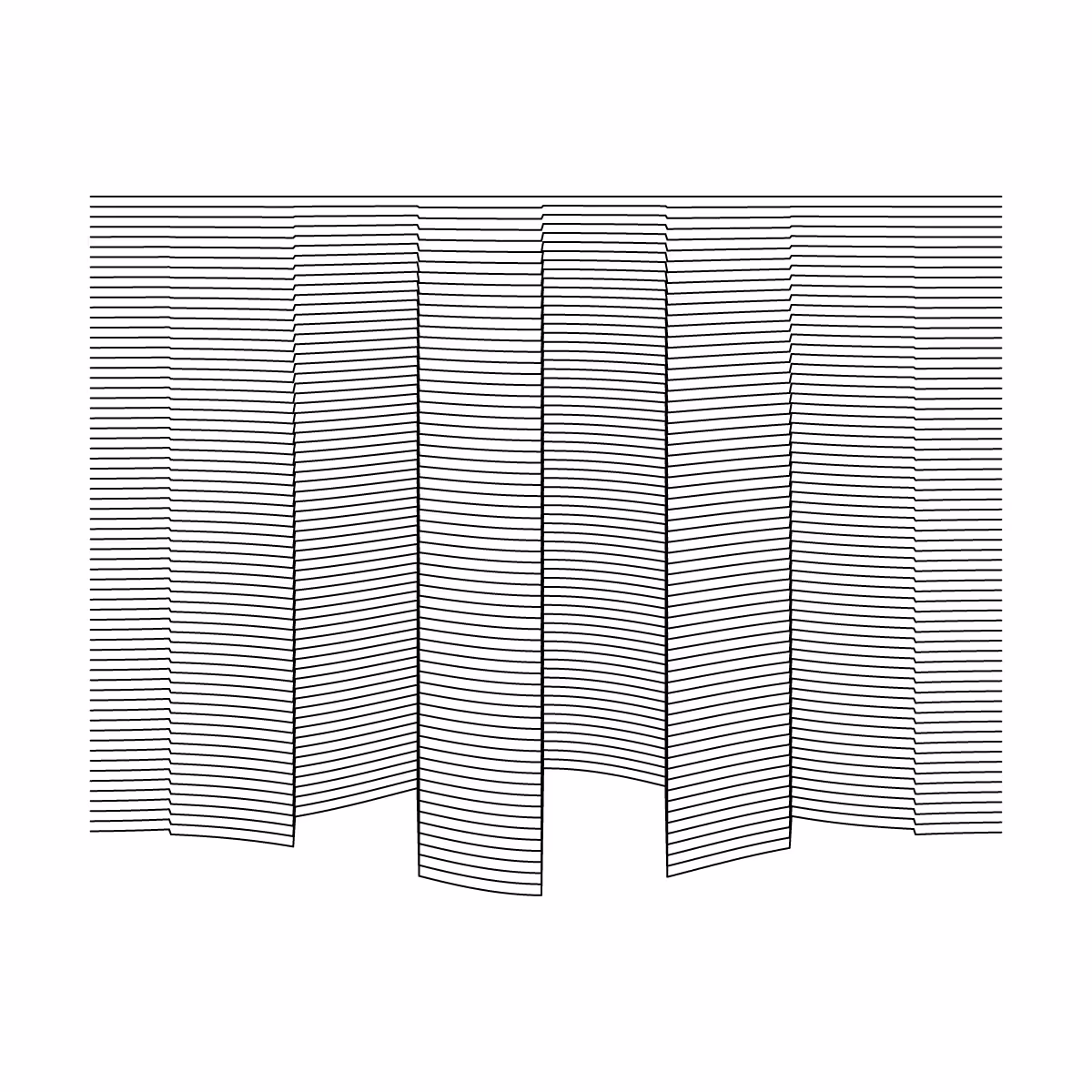 Minimal perturbation #185