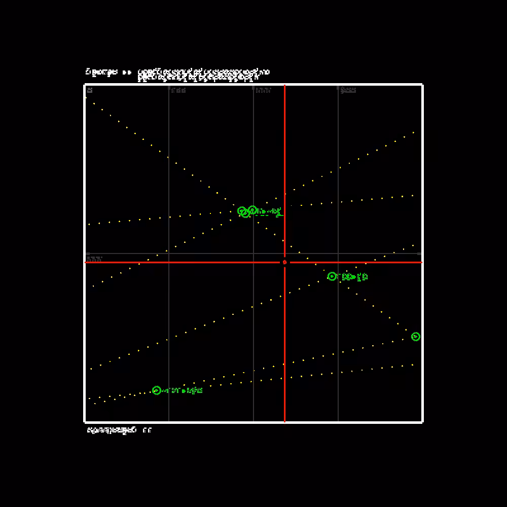 Glipsian Early Warning Collision Detection #52