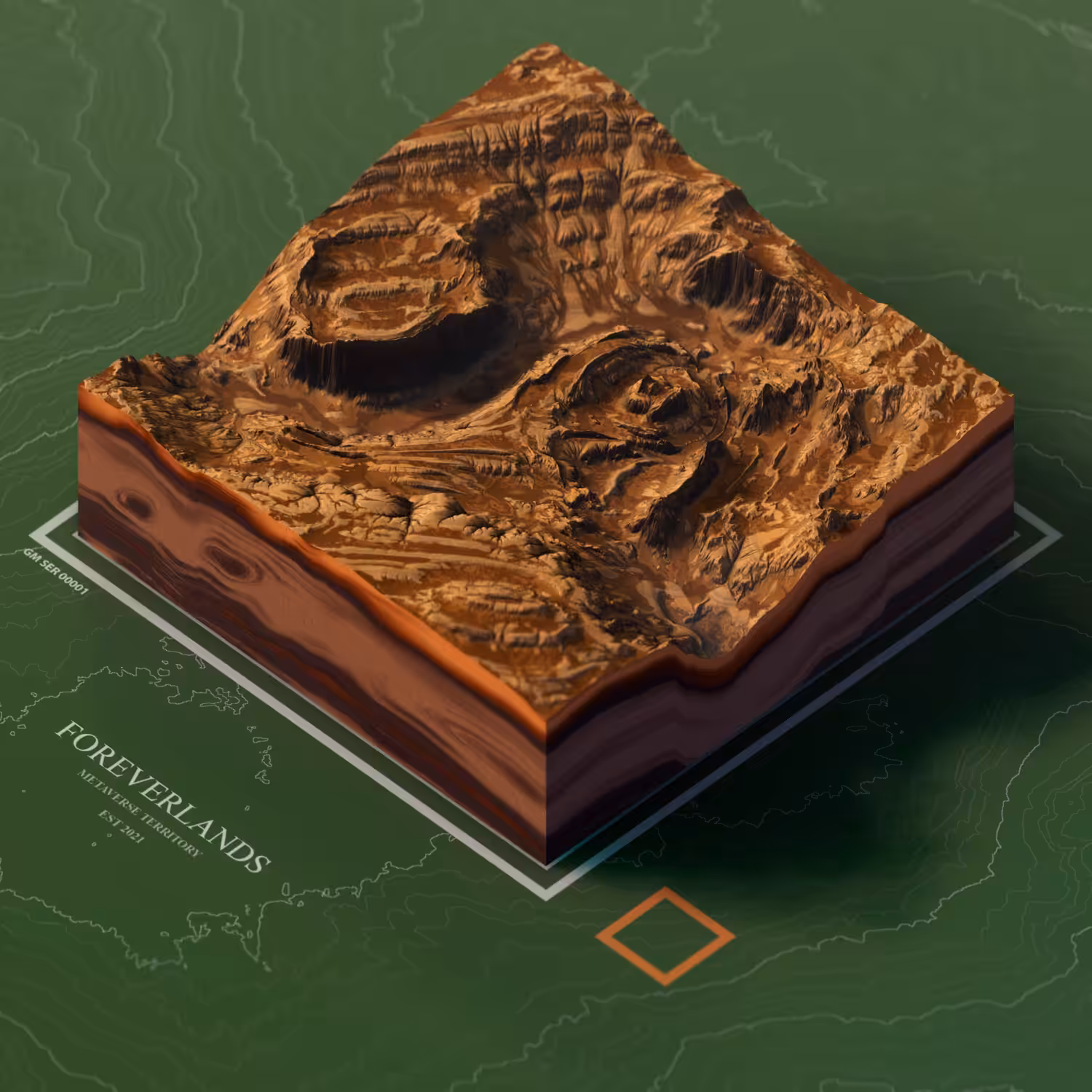 Land by ForeverLands: Land #1805