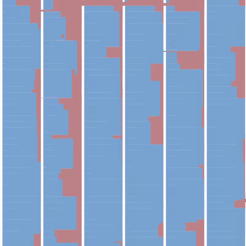 LAW OF MOTION #11