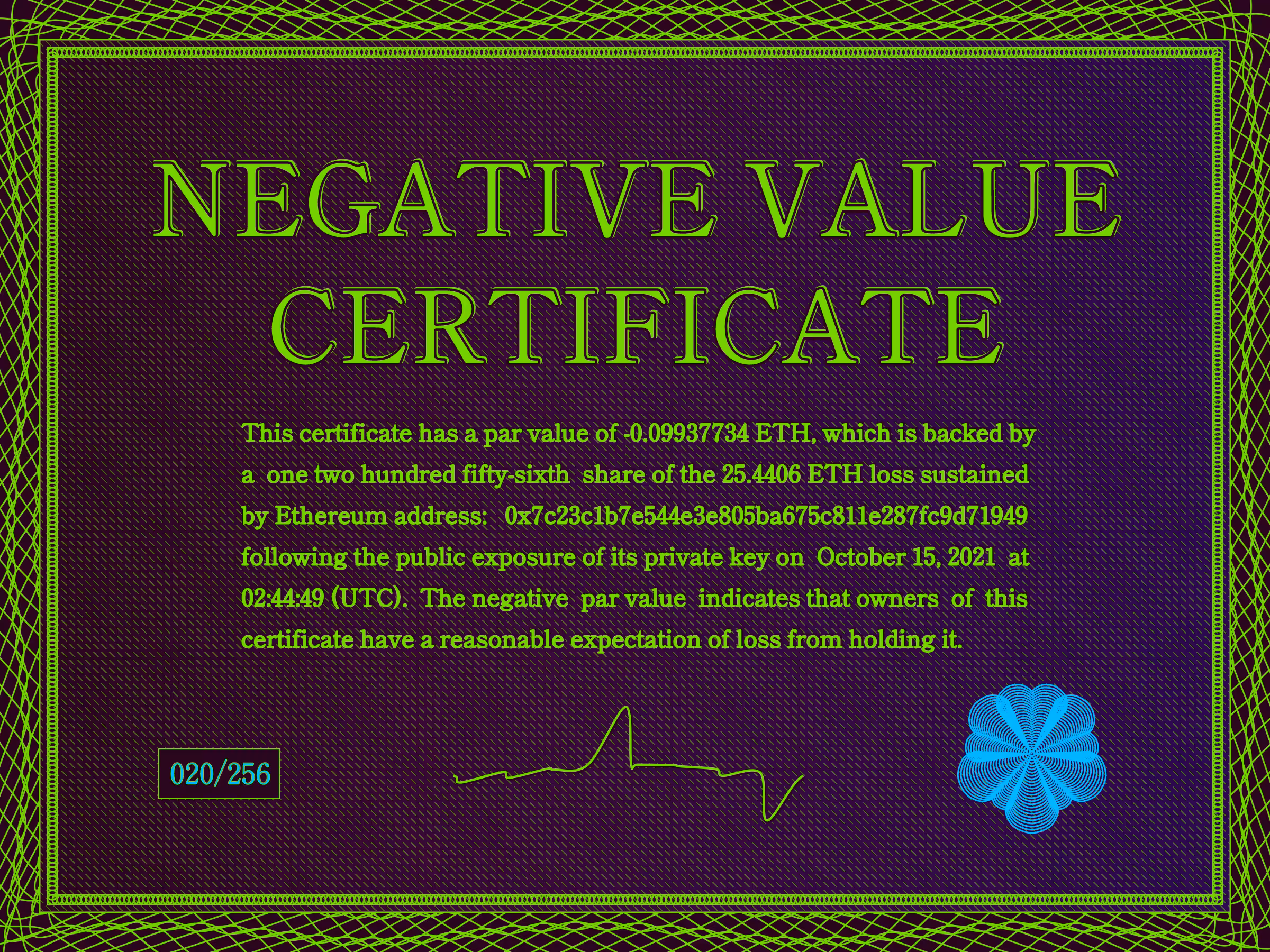 Negative Value Certificate #20 of 256