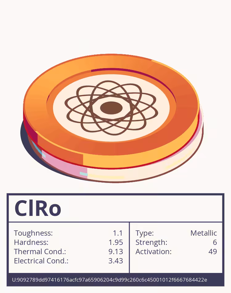 OTOM: ClRo molecule