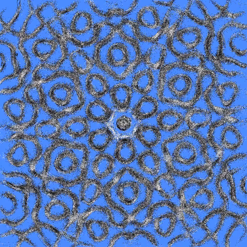 Imaginary Resonances #410