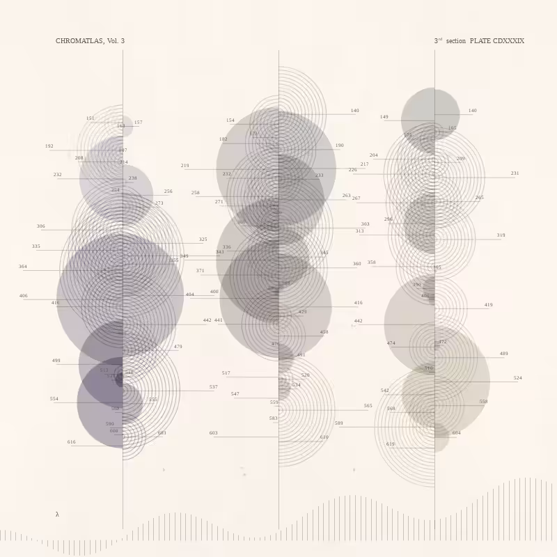 CHROMATLAS, Vol. 3 #175