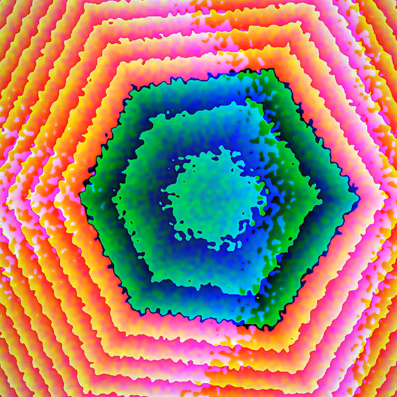 Chromatic Aberition #130