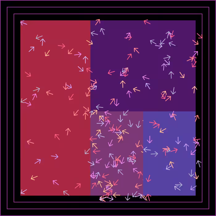 Directions #14