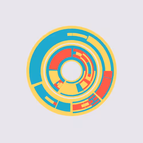 The invention of the wheel #48