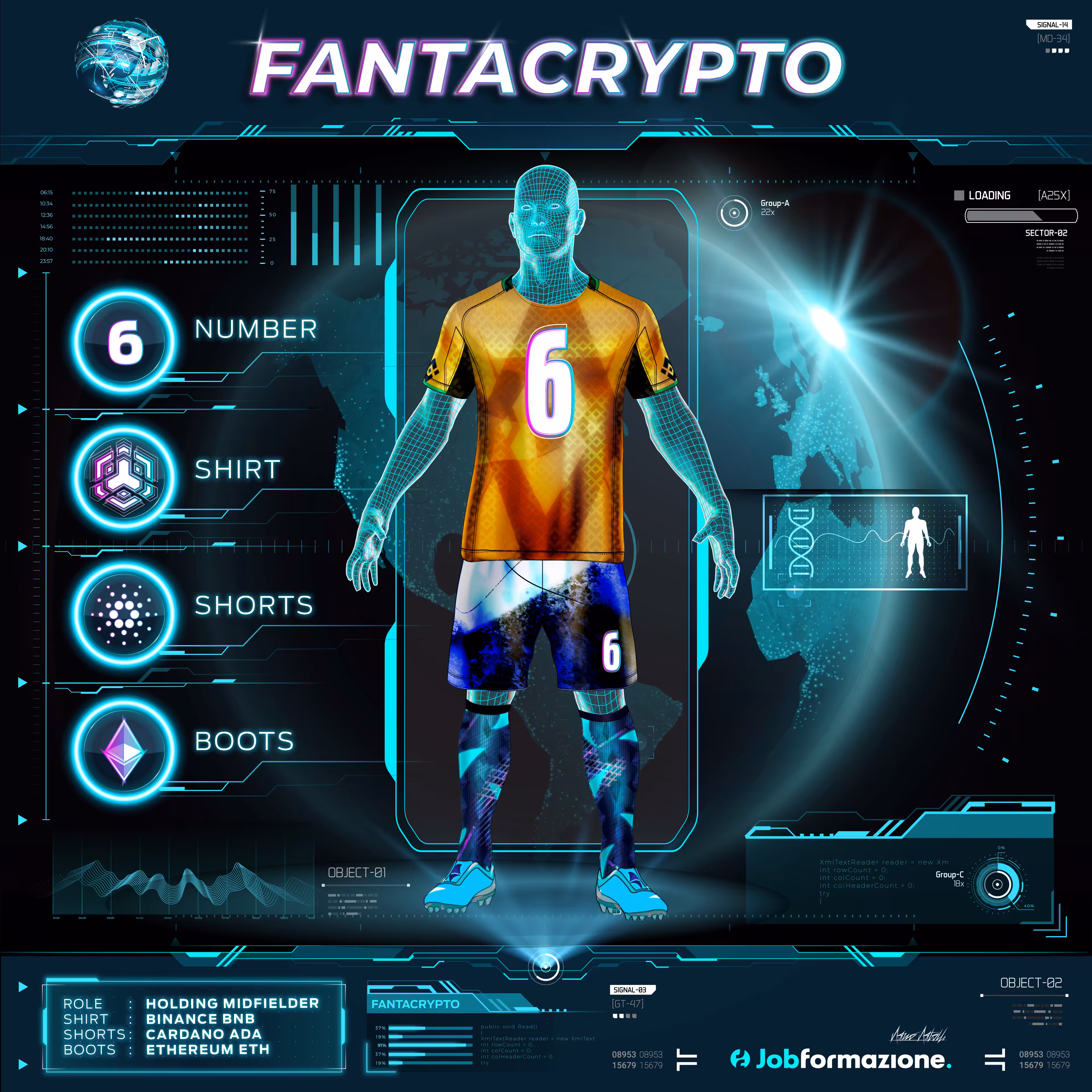 FantaCrypto: The NFT football games #12