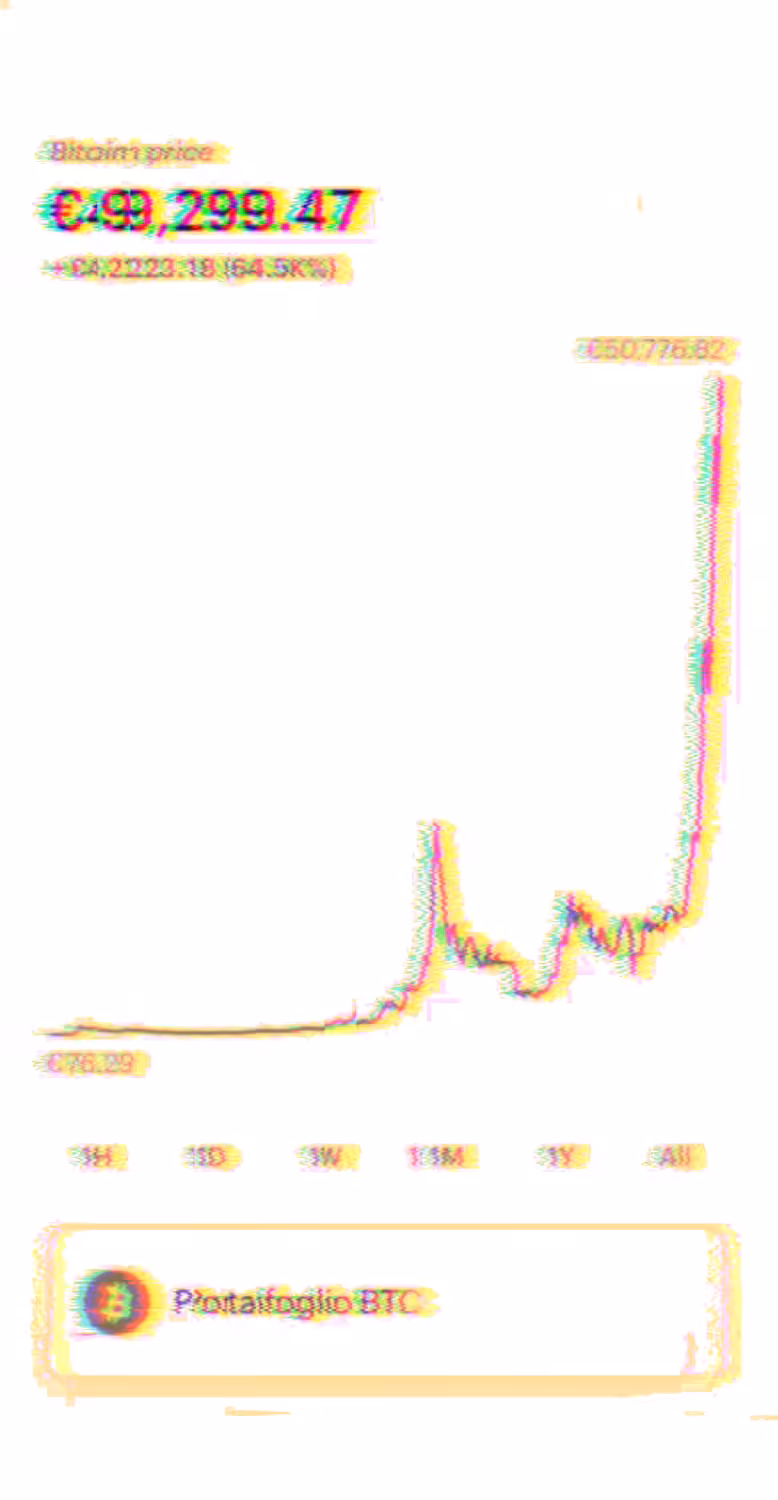 THE  SYMPHONY OF BITCON