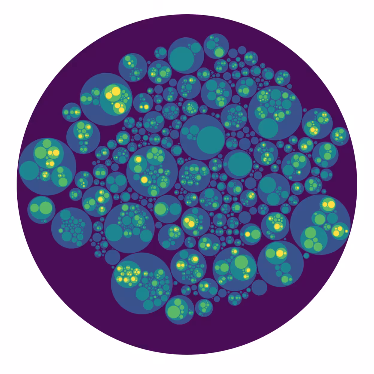 Endless Circles #2 - Luminescence