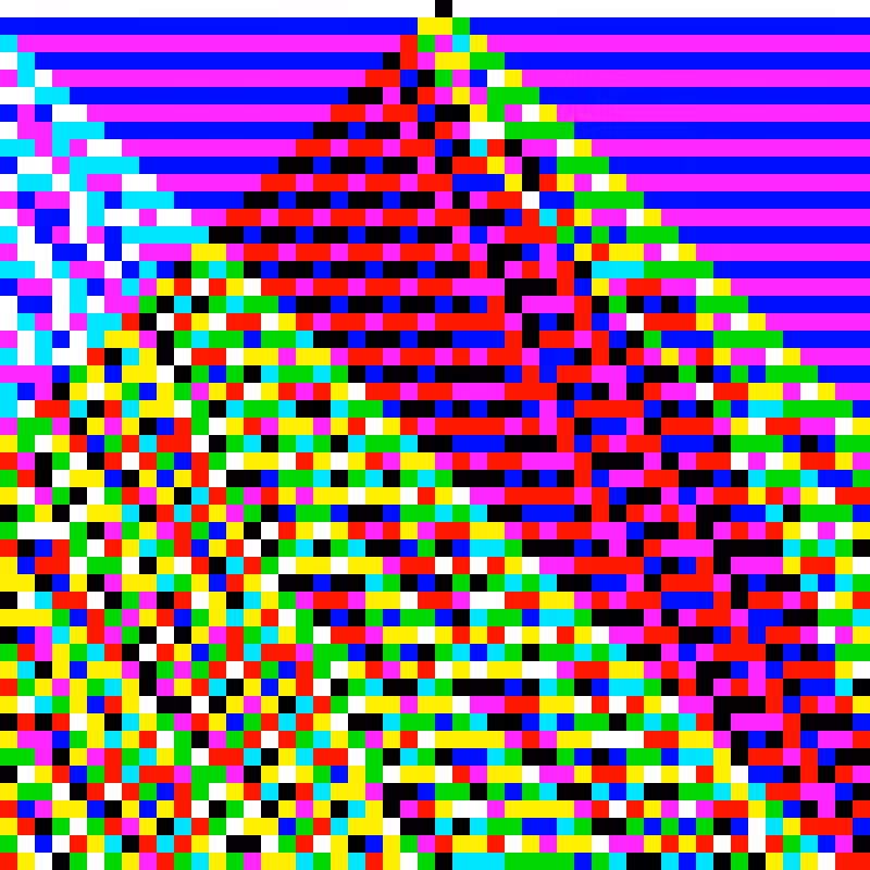 RGB Elementary Cellular Automaton #525