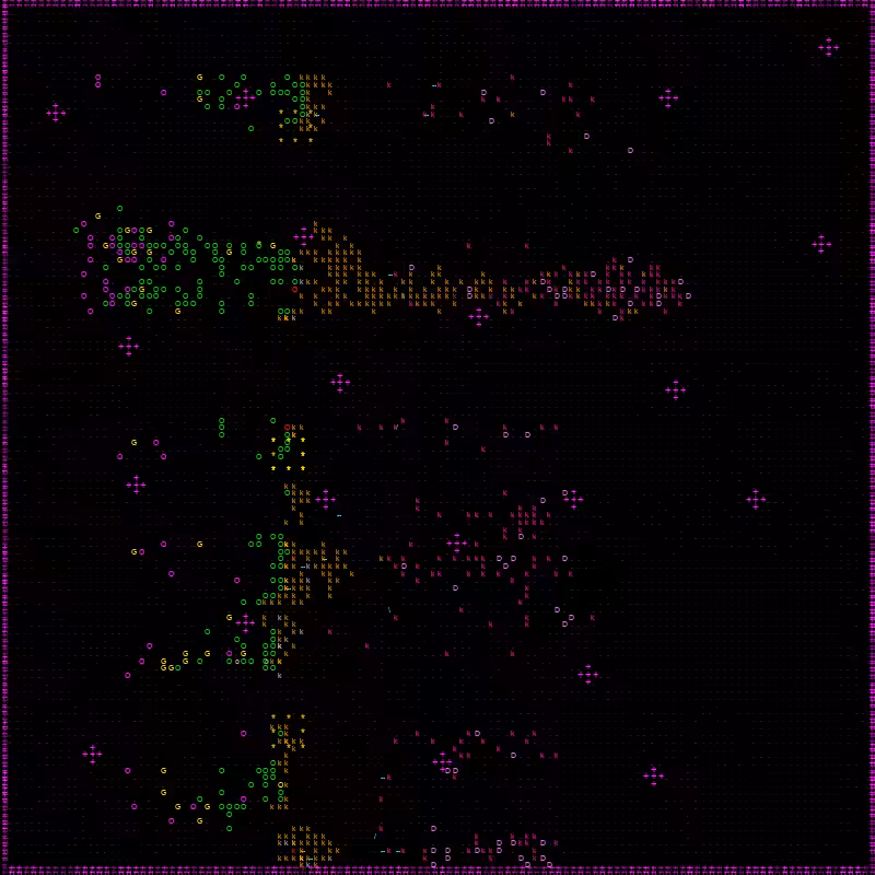 ascii battles 3 WAR #13