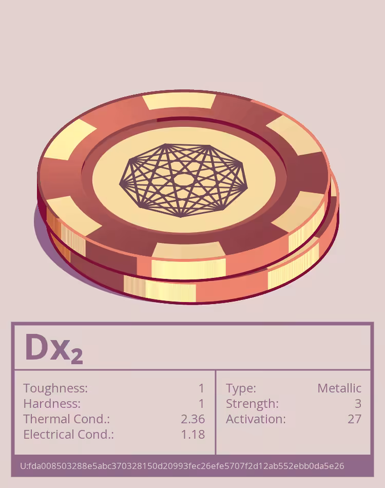 OTOM: Dx₂ molecule
