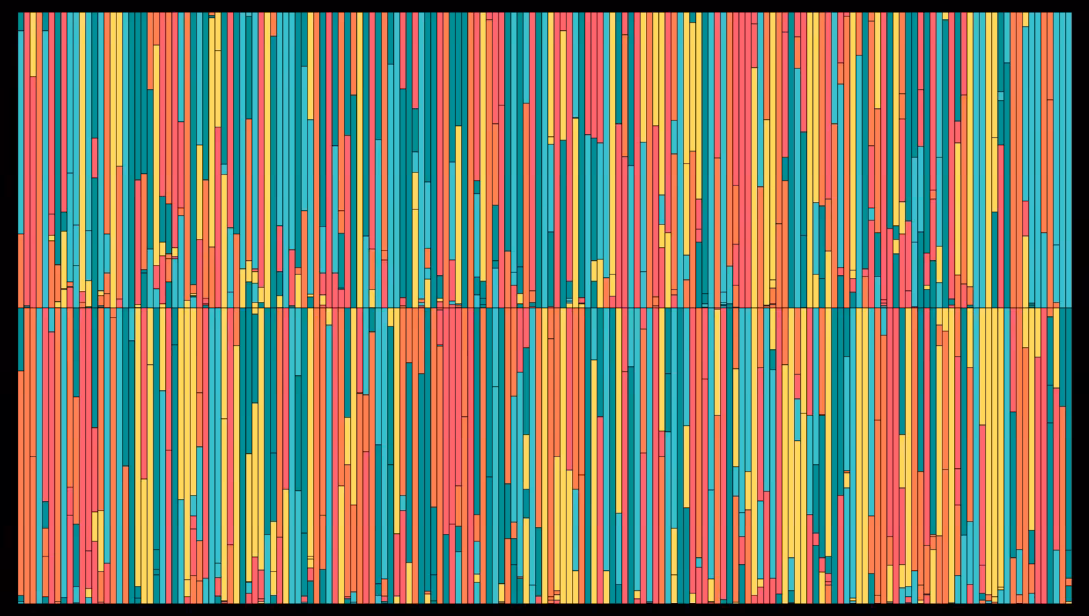 Sensthesia #444