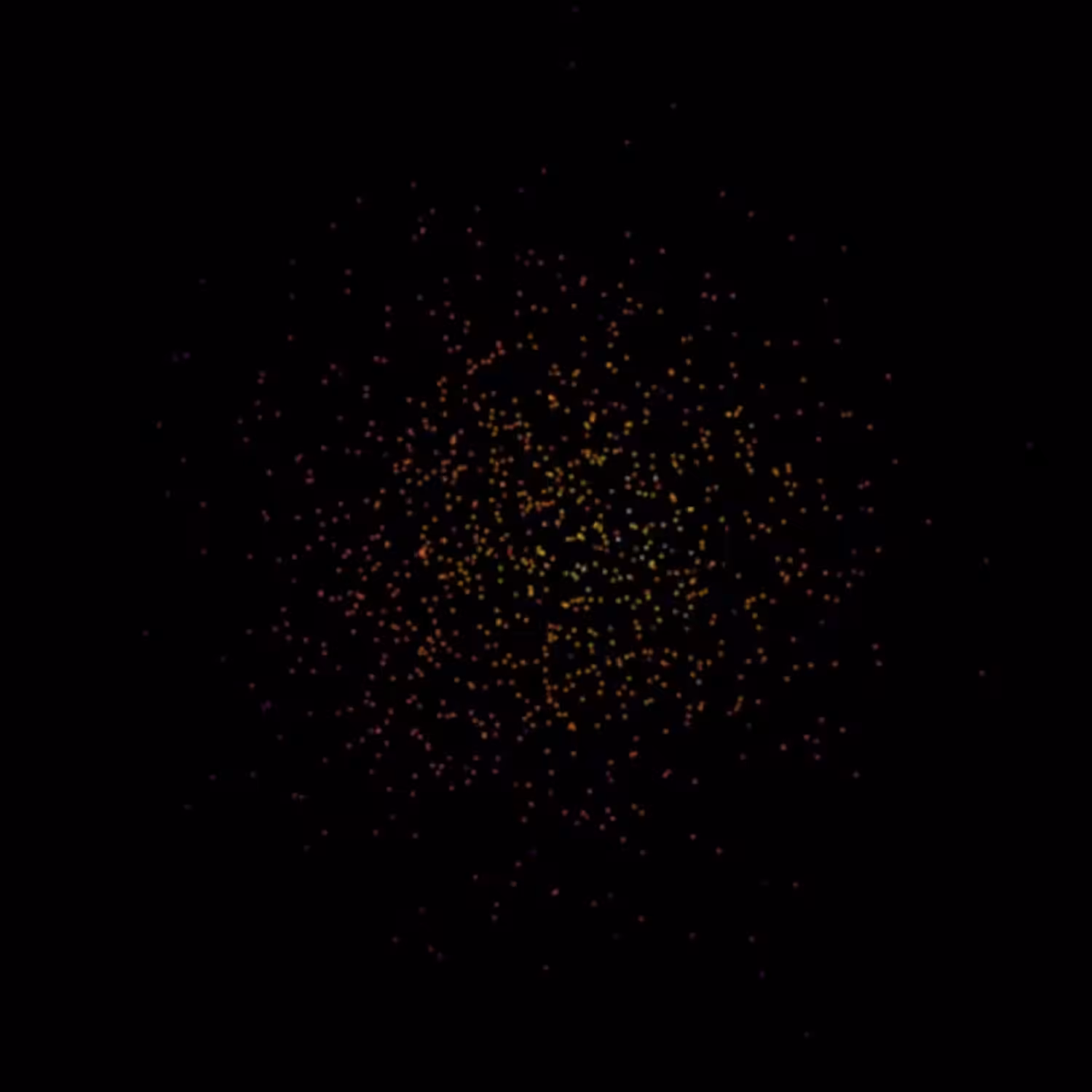 heliocentric yellow C 2015