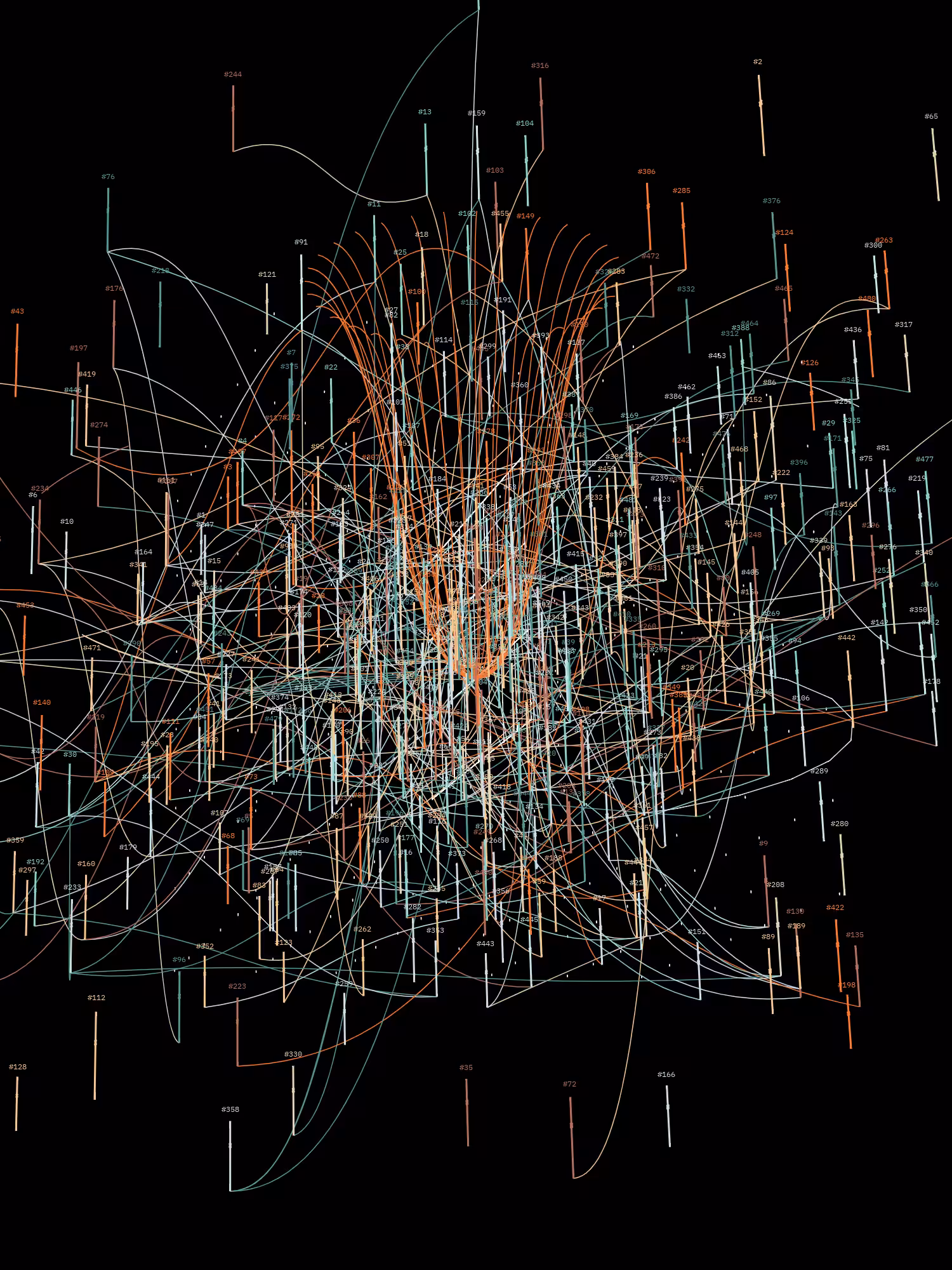 Symphony for n Metronomes #484