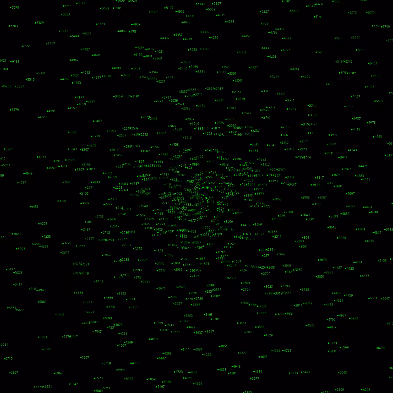 Polar Plot of Numbers #336