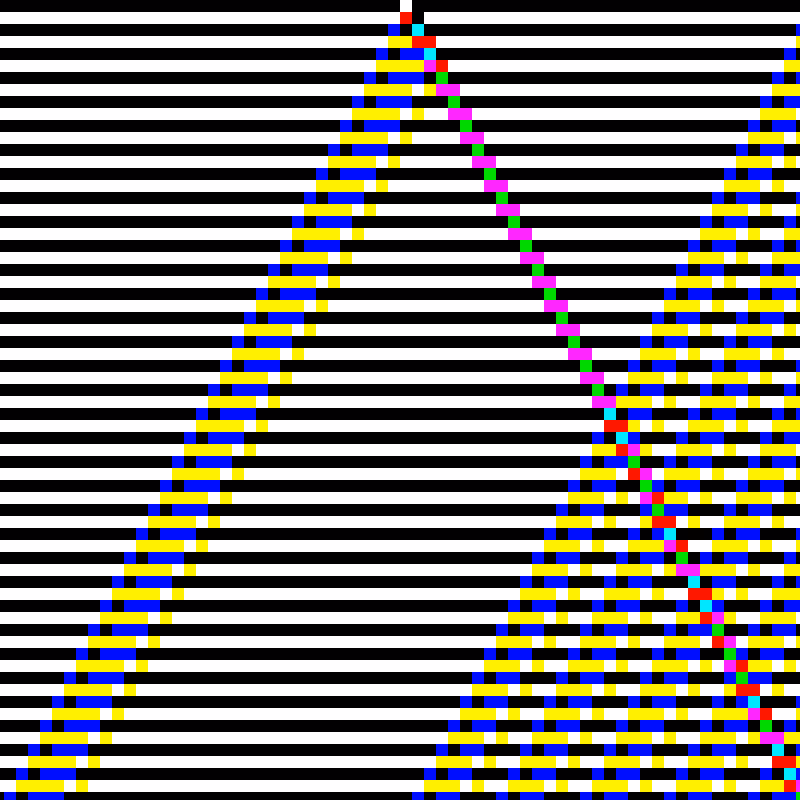 RGB Elementary Cellular Automaton #315