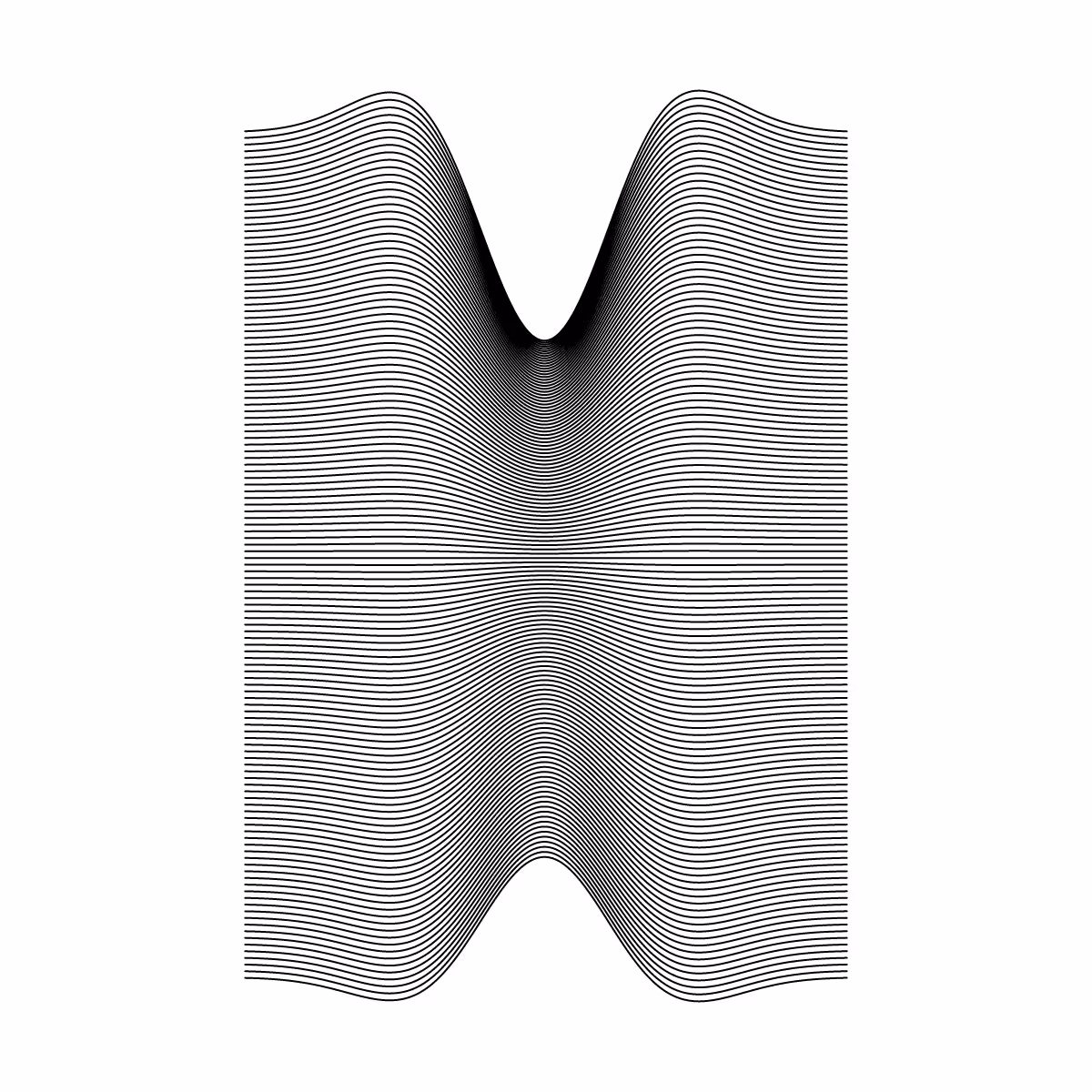 Minimal perturbation #179