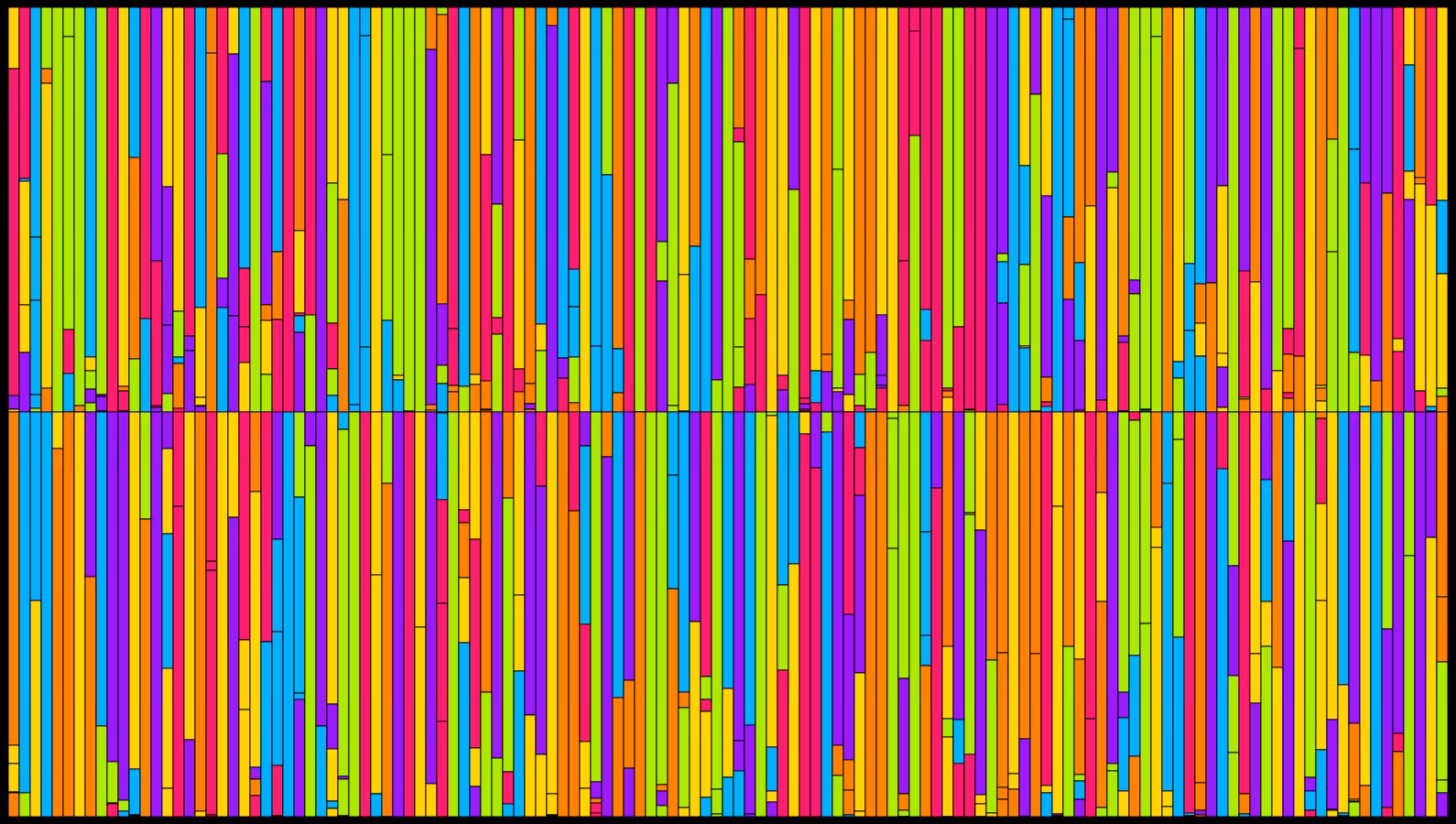Sensthesia #58