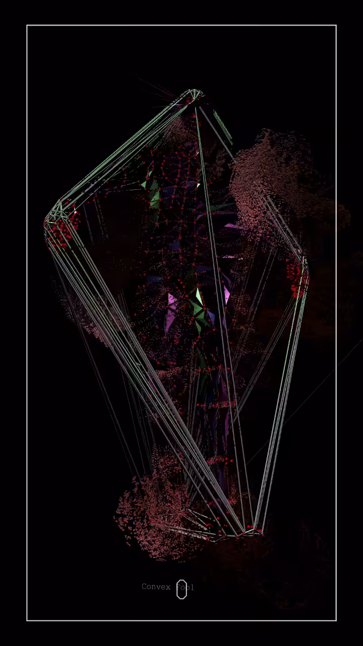 ConvexF00l(sketch)