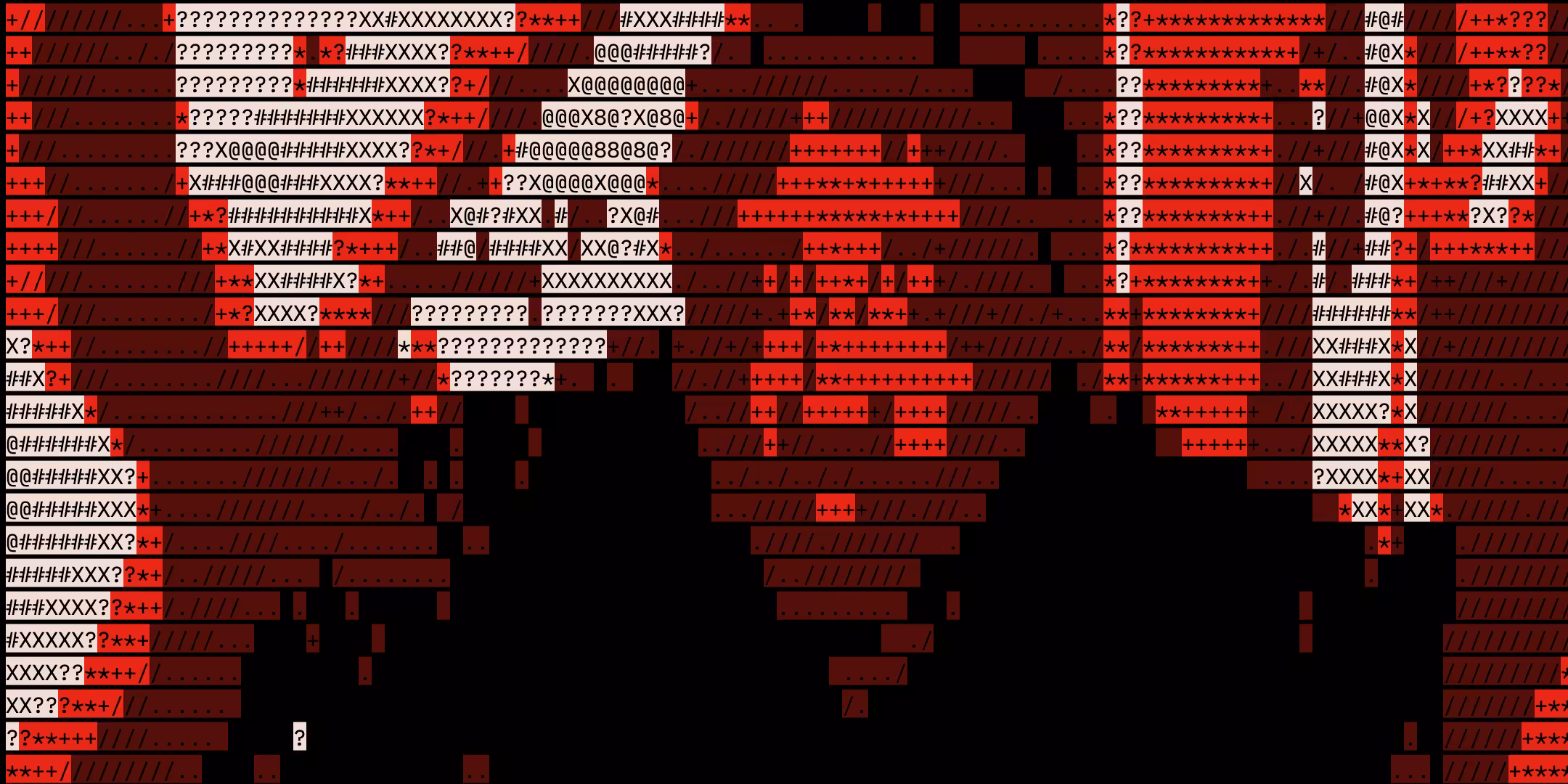 Alltherest: Phunker