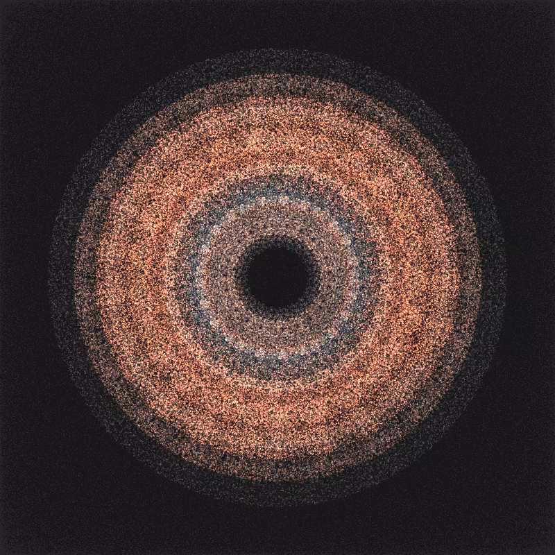 irregularities #91